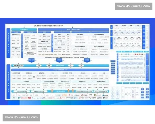 以企业服务商为核心驱动的产业协同与数字化增长新格局探索路径论