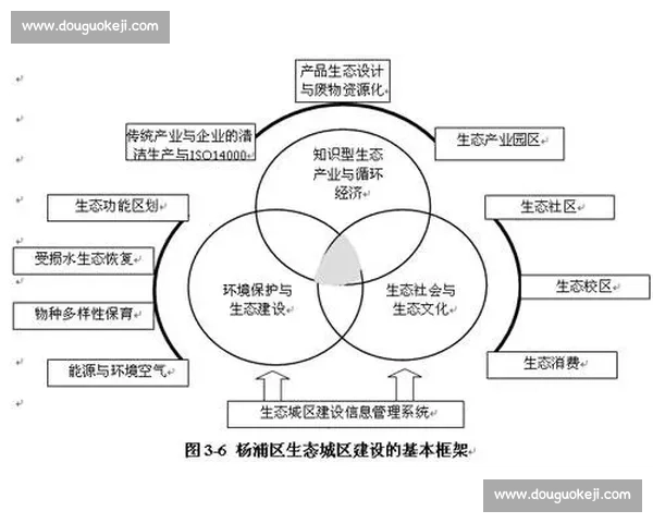 体育赛事区域推广创新路径与城市品牌协同发展研究实践与策略分析
