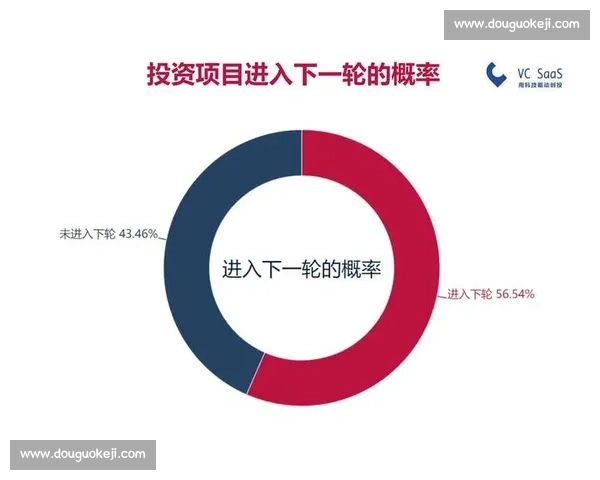 体育投资驱动产业升级与资本创新发展新机遇探索全球视野下的战略布局