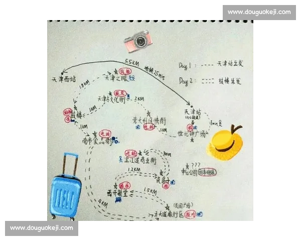 最全实用的旅行攻略分享让你的行程轻松又精彩 最全实用的旅行攻略分享让你的行程轻松又精彩