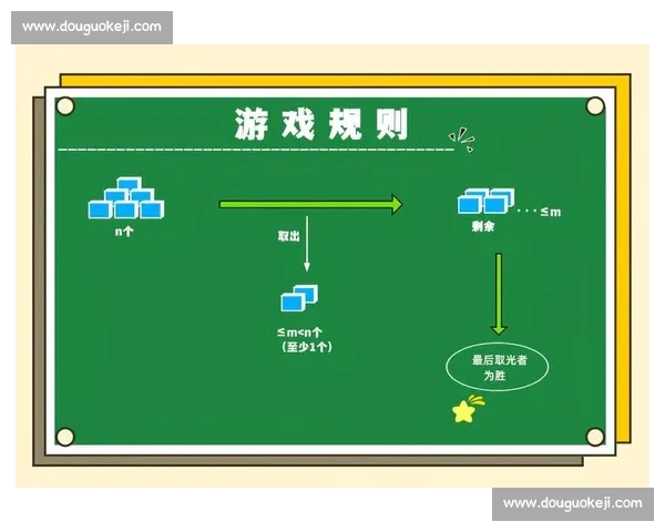 点球大战中的心理博弈与决胜时刻:球员如何在压力中保持冷静取胜 点球大战中的心理博弈与决胜时刻:球员如何在压力中保持冷静取胜
